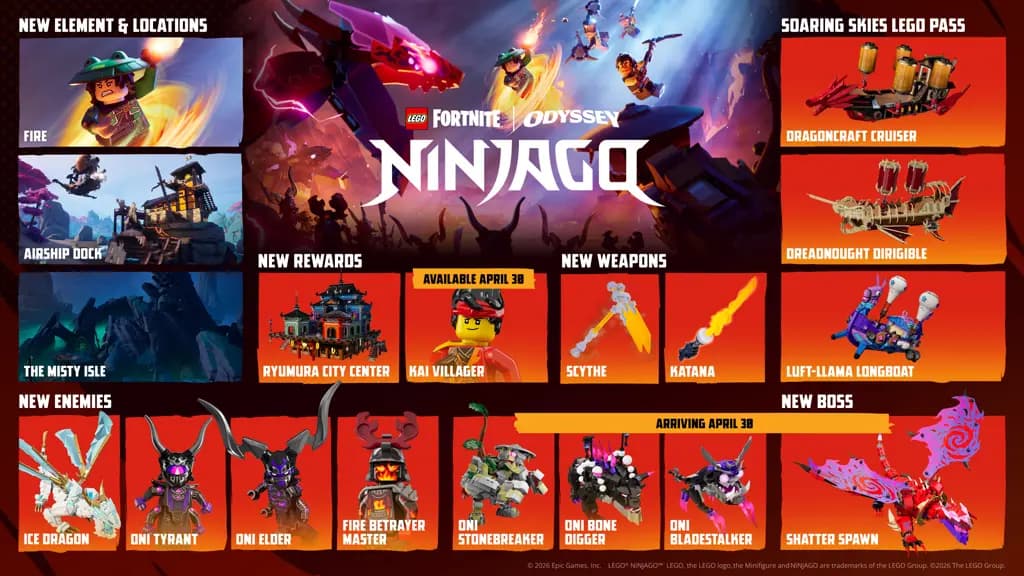 Fortnite LEGO Pass Ninjago 2: Was wir bisher wissen