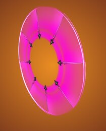 Wheel of Daggers