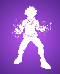 Izuku's Quirk